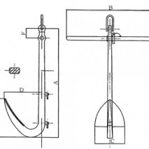 Single Fluke Anchor