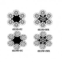 6x19s or 6x19w line contacted wire rope